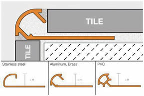 tile molding installation drawing 2