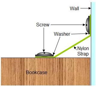 nylon strap securing bookcase