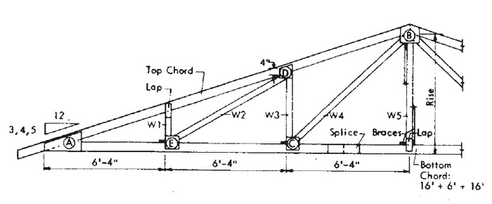 roof truss - 38' span, 4-web, with plywood gussets