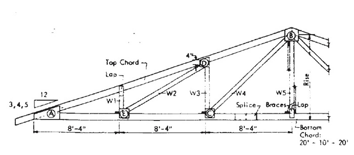roof truss - 50' span, 4-web, with plywood gussets