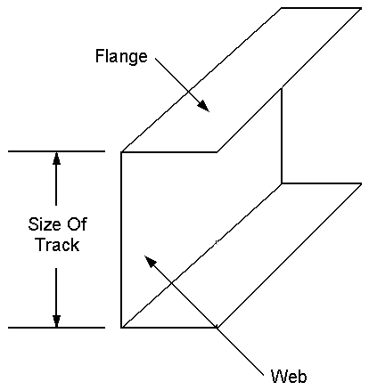 steel stud track