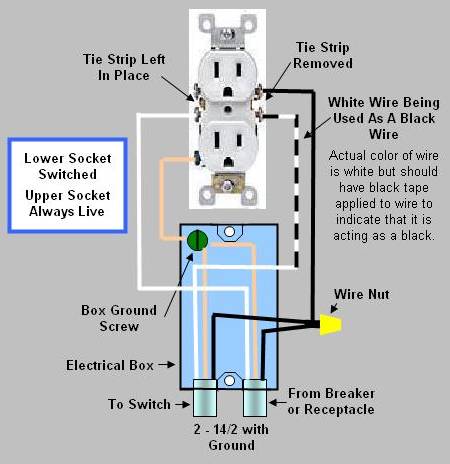 Duplex wall receptacle where the upper socket is always live and the lower socket is switched, (circuit 1).