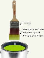 Proper depth for dipping a paint brush