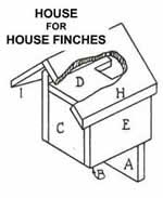 finch birdhouse plans
