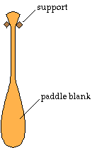 Making Boat Paddles