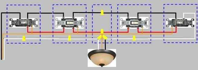 4-Way Switch Wiring Diagram: Power enters at 3-way switch proceeds to 4-way switch, proceeds to light fixture then on to another 4-way switch and then to a 3-way switch