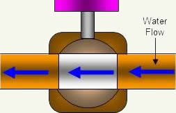 ball valve in open position