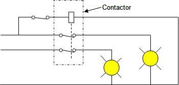 Contactor switching 2 separate electrical circuits, powered from a common circuit