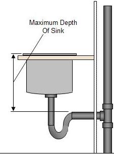 Maximum depth of kitchen sink without major drainage plumbing changes