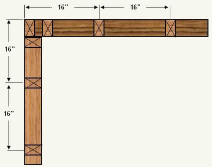 Basement With Wood Stud Walls, Basement Partition Wall Framing Detail