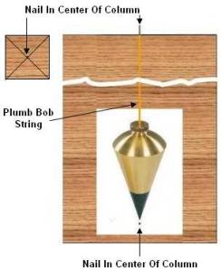 using a plumb bob