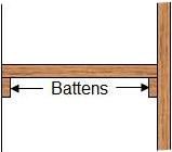 battens used to hold shelf in position
