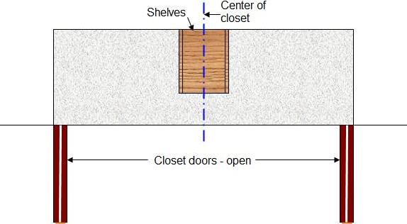 bi-fold closet doors