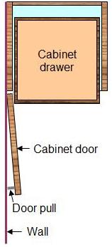 frameless cabinet - door open against wall, stops drawer from opening
