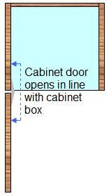 frameless cabinet - door open