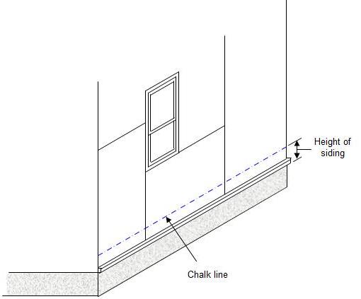 using a chalk line for positioning of siding