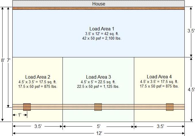 diagram of deck with support columns moved