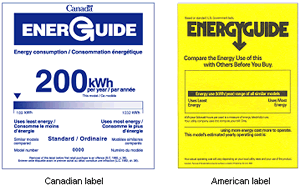 US & Canada EnerGuide labels
