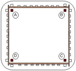 footer form boards - outside perimeter