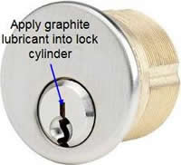 lubricating a lock cylinder with graphite