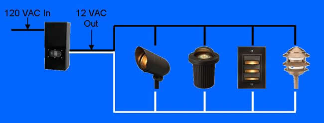 outdoor low voltage wiring diagram 1