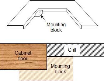 cabinet floor grill mounting block
