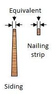 size of siding nailing strip