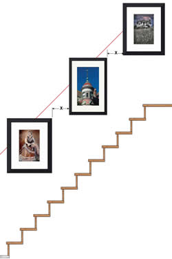 picture positions on staircase