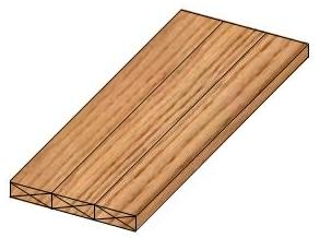 planks