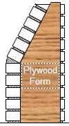 plywood form for back wall of firebox