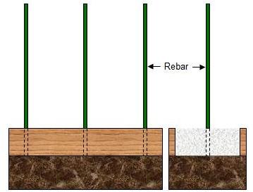 rebar placed in concrete footing