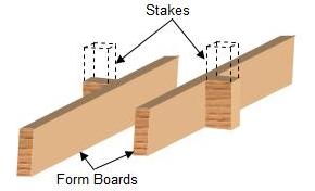 removing tops of stakes
