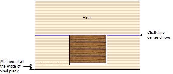 vinyl plank floor layout