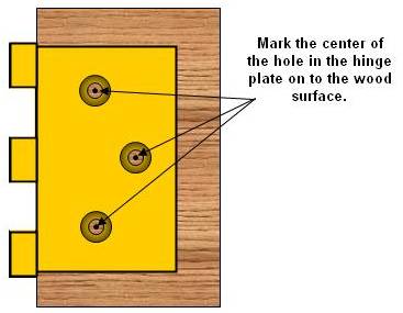 Marking the center of the holes in the hinge