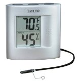 Indoor humidity & temperature gauge