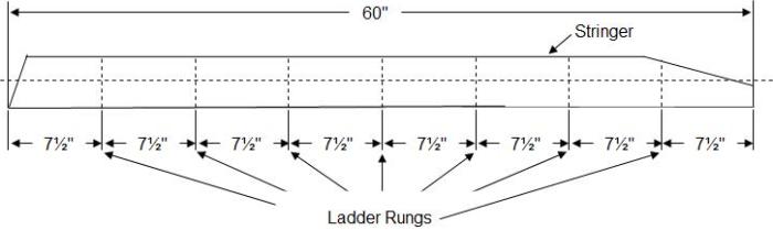 Loft bed stringer layout for stair rungs