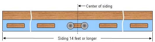 nailing long panels of vinyl siding
