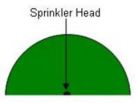 180 degree sprinkler head watering diagram