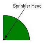90 degree sprinkler head watering diagram
