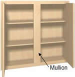 mullion in a kitchen cabinet