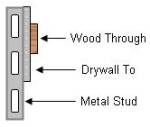 metal fastener choice