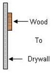 drywall fastener choice