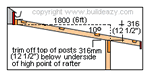 pergola with PVC roof - free plans, drawings & instructions