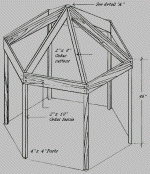octagon gazebo frame plans