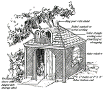 children's playhouse and storage shed - free plans, drawings & instructions