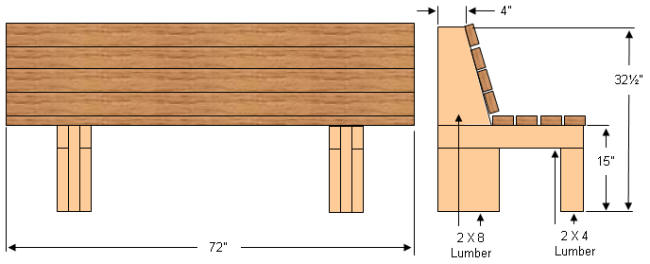 diagram of garden bench with wood support frame