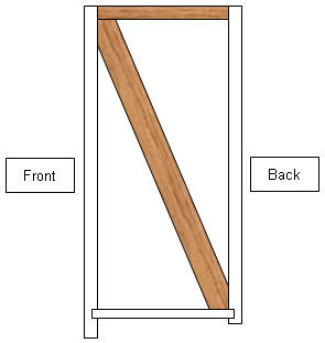 Installing cross member supports for wall cabinets
