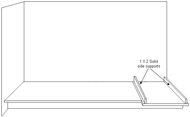 Installing a support for an outside wall of floor to ceiling cabinets