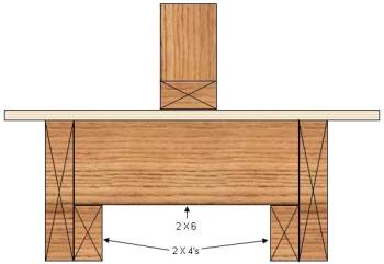 interior partition running parellel to floor joist using cross bearing stiffener