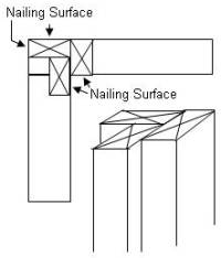 corner post with interior nailing surface